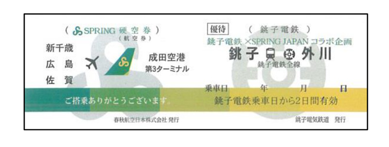 銚子電鉄コラボ記念券