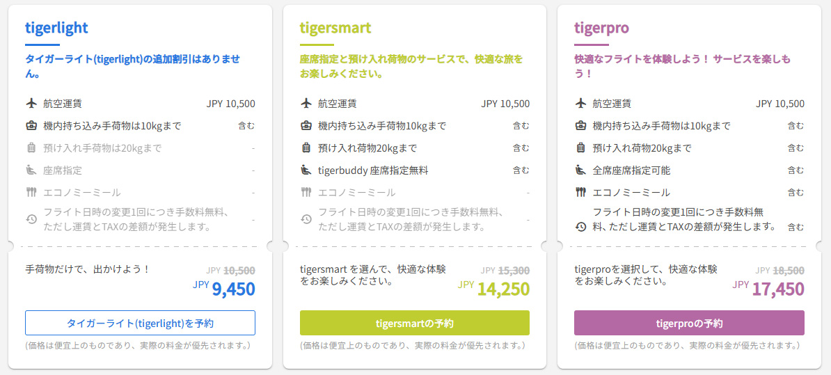 タイガーエア台湾公式サイトへ遷移後の運賃タイプごとの割引表示例