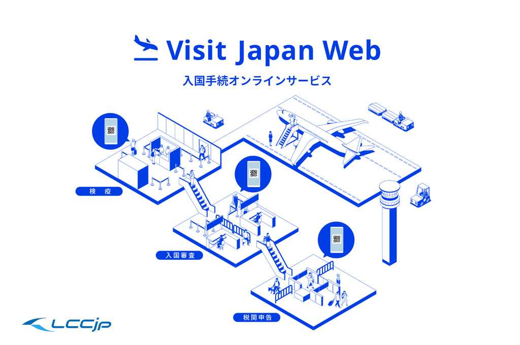 デジタル庁 Visit Japan Web